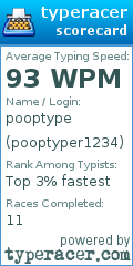 Scorecard for user pooptyper1234