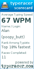 Scorecard for user poopy_butt
