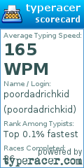 Scorecard for user poordadrichkid