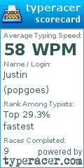 Scorecard for user popgoes
