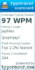 Scorecard for user popinjay