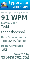 Scorecard for user poposheesho