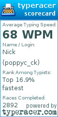 Scorecard for user poppyc_ck