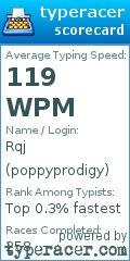Scorecard for user poppyprodigy