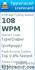 Scorecard for user porkpopp