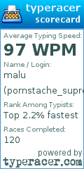 Scorecard for user pornstache_supremacy