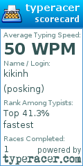Scorecard for user posking