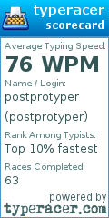 Scorecard for user postprotyper
