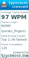 Scorecard for user potato_fingers