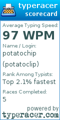 Scorecard for user potatoclip