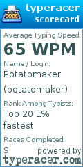 Scorecard for user potatomaker