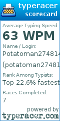 Scorecard for user potatoman274814