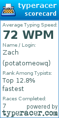 Scorecard for user potatomeowq