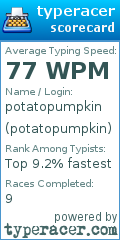Scorecard for user potatopumpkin
