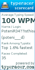Scorecard for user poteni___d
