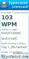 Scorecard for user potorsalt