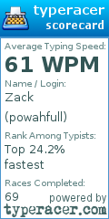 Scorecard for user powahfull