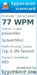 Scorecard for user power99x