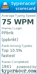 Scorecard for user ppbrikt