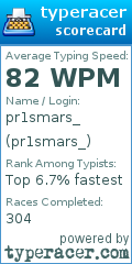 Scorecard for user pr1smars_
