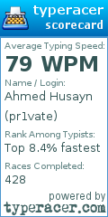 Scorecard for user pr1vate