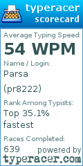 Scorecard for user pr8222