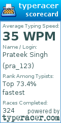 Scorecard for user pra_123