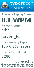 Scorecard for user prabin_lc
