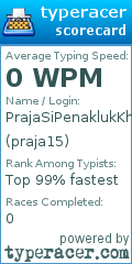 Scorecard for user praja15