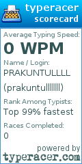Scorecard for user prakuntulllllll