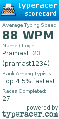 Scorecard for user pramast1234