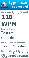 Scorecard for user pranklol