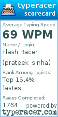 Scorecard for user prateek_sinha