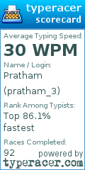 Scorecard for user pratham_3
