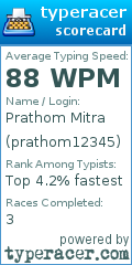 Scorecard for user prathom12345