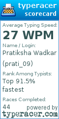 Scorecard for user prati_09