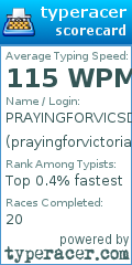 Scorecard for user prayingforvictoriasdownfall