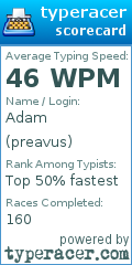 Scorecard for user preavus