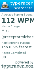 Scorecard for user preceptormichael