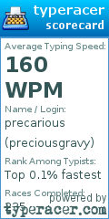 Scorecard for user preciousgravy