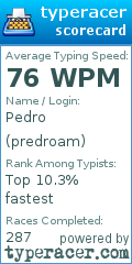 Scorecard for user predroam