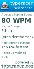 Scorecard for user presidentbarrackobama