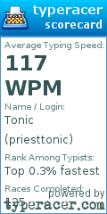 Scorecard for user priesttonic