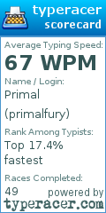 Scorecard for user primalfury