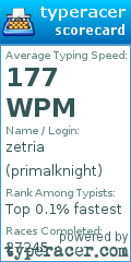 Scorecard for user primalknight