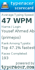 Scorecard for user primejoo
