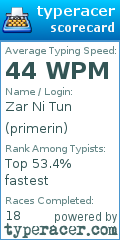 Scorecard for user primerin