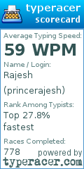 Scorecard for user princerajesh