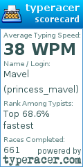 Scorecard for user princess_mavel