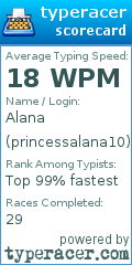 Scorecard for user princessalana10